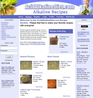 Alkaline Recipes Database